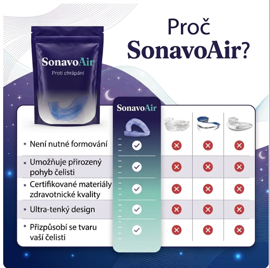 SonavoAir náustek